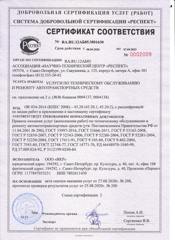 Сертификат соответствия