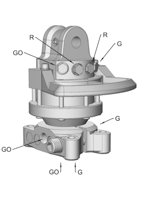 Ротатор Indexator GV3I