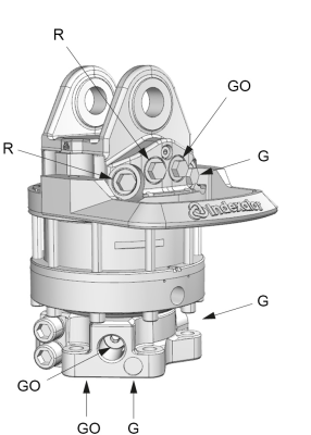 Ротатор Indexator GV12