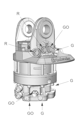 Ротатор Indexator GV12S