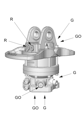 Ротатор Indexator GV6-2